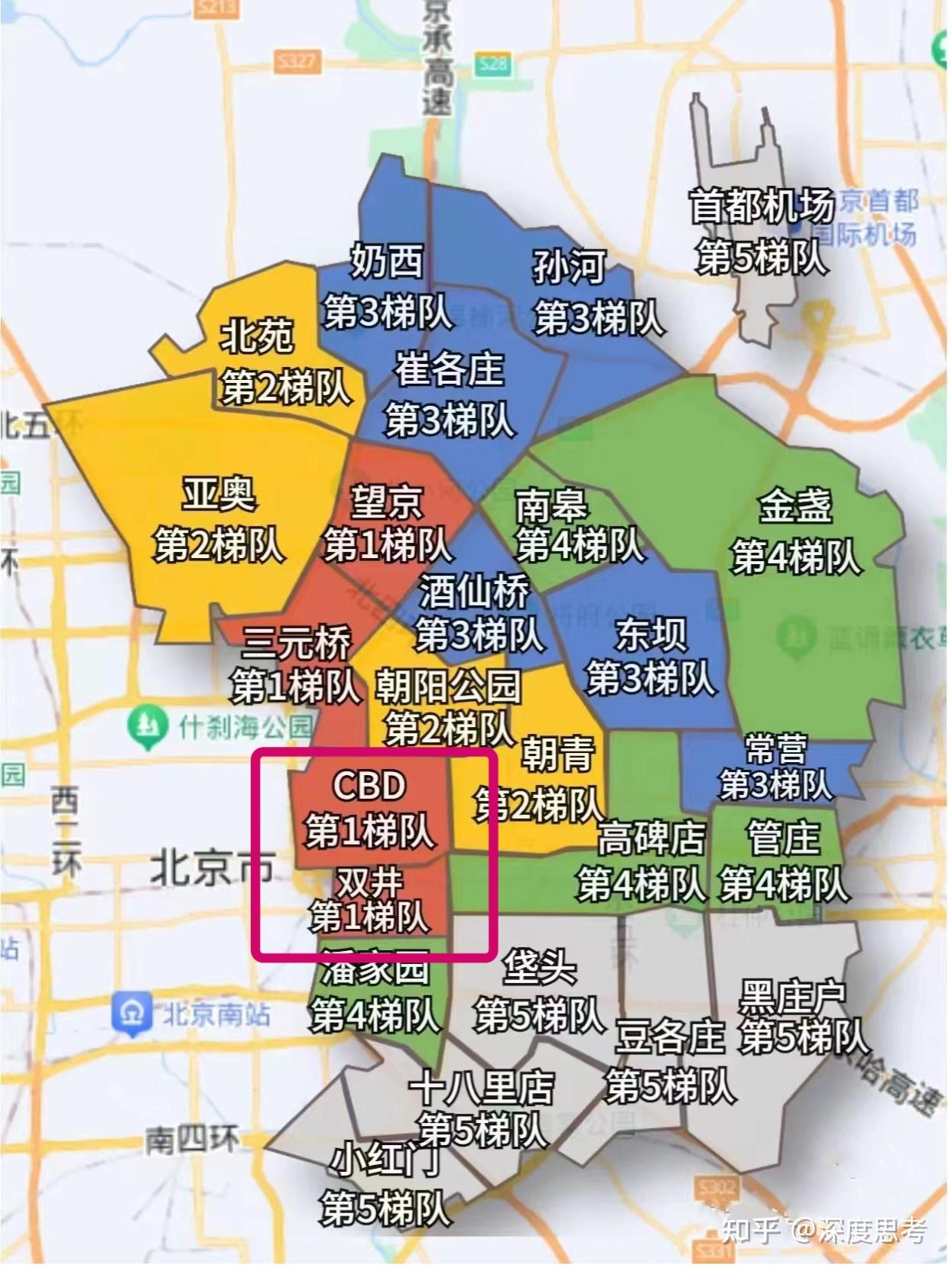 北京买房|双井板块楼盘全面分析(5500字建议收藏)